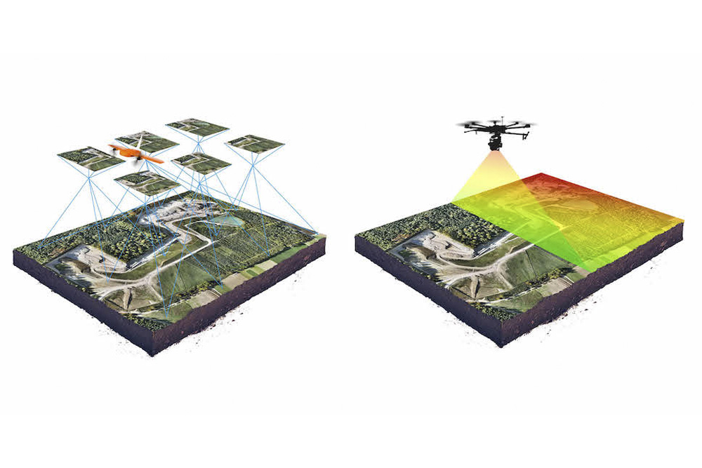 rilievi e aerofotogrammetria drone